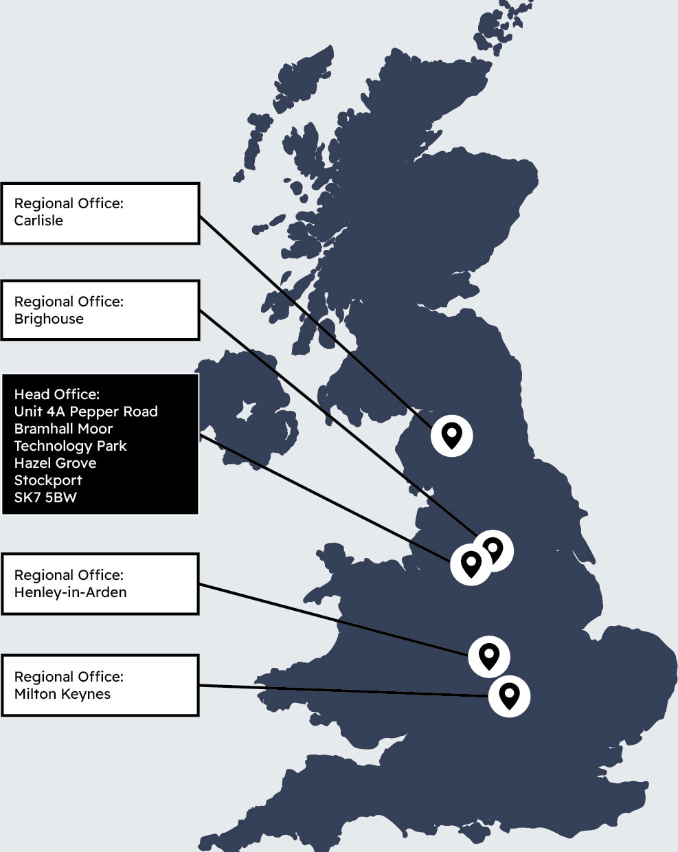 Contact us – Aaron Group